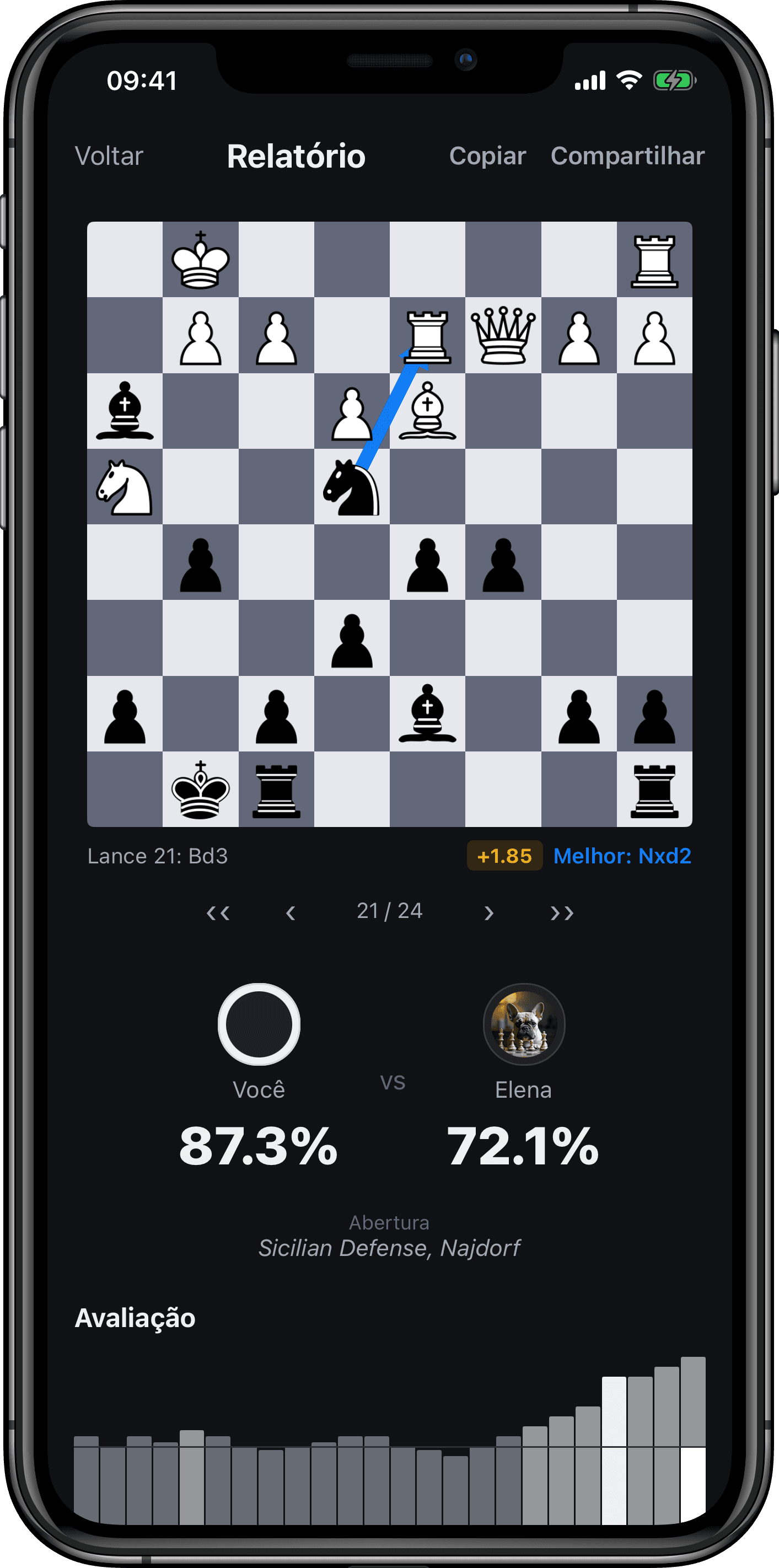 Telas do Rival Chess